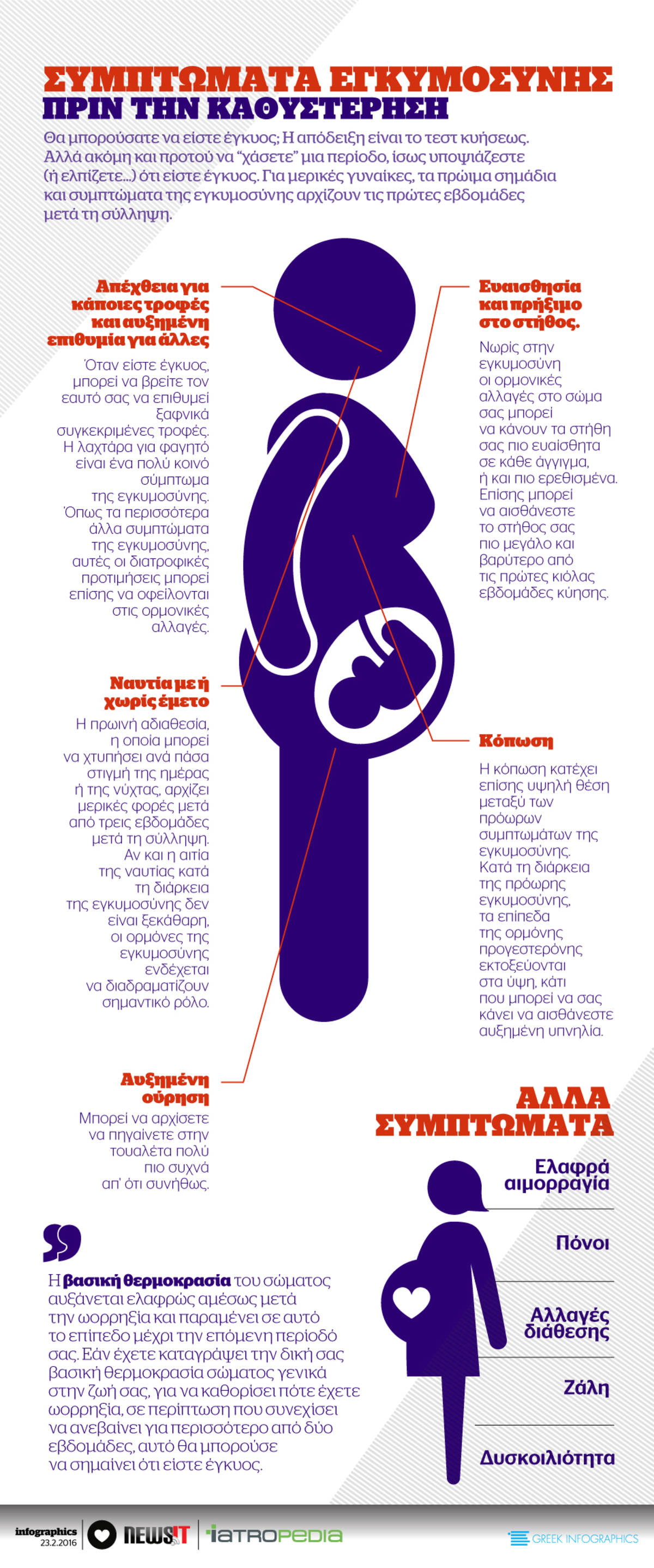 καθυστέρηση