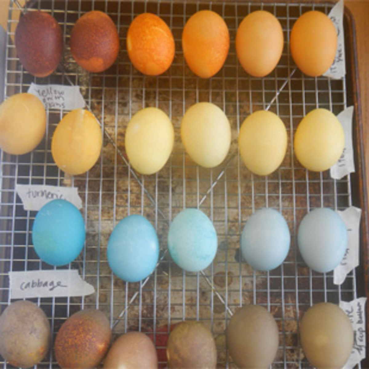 βάψιμο αυγών