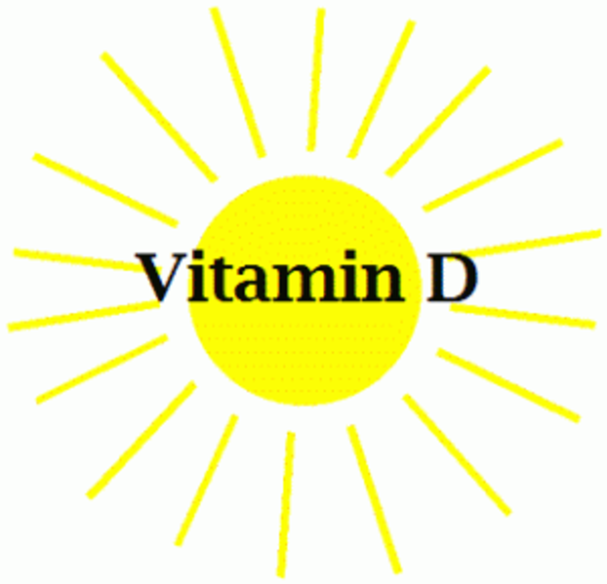 Sun vitamin. Витамин д солнце. Витамин д солнышко. Витамин солнца. Солнечный витамин.