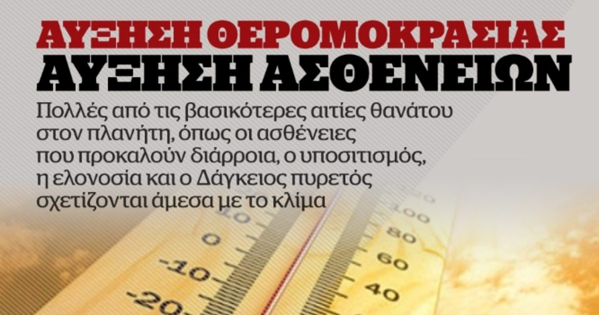 θερμοκρασία