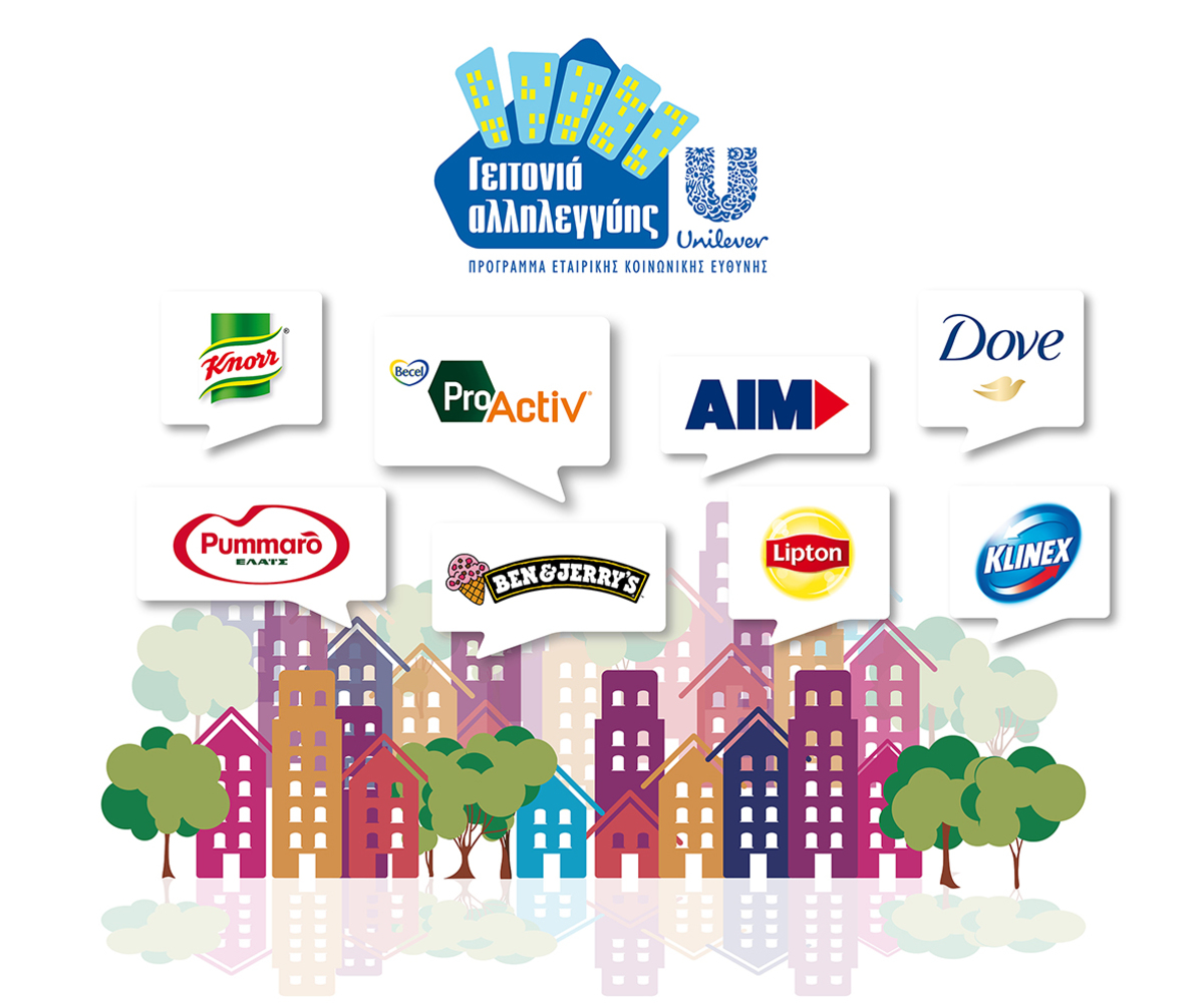 ΕΛΑΪΣ-UNILEVER HELLAS