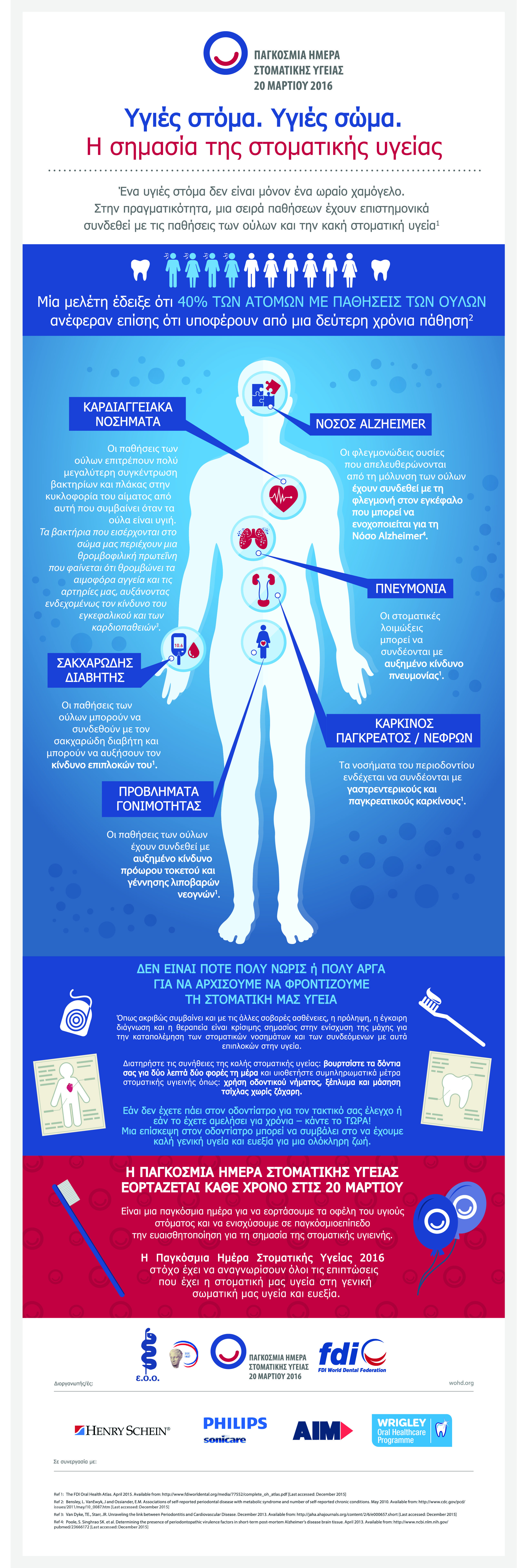 στοματική υγεία