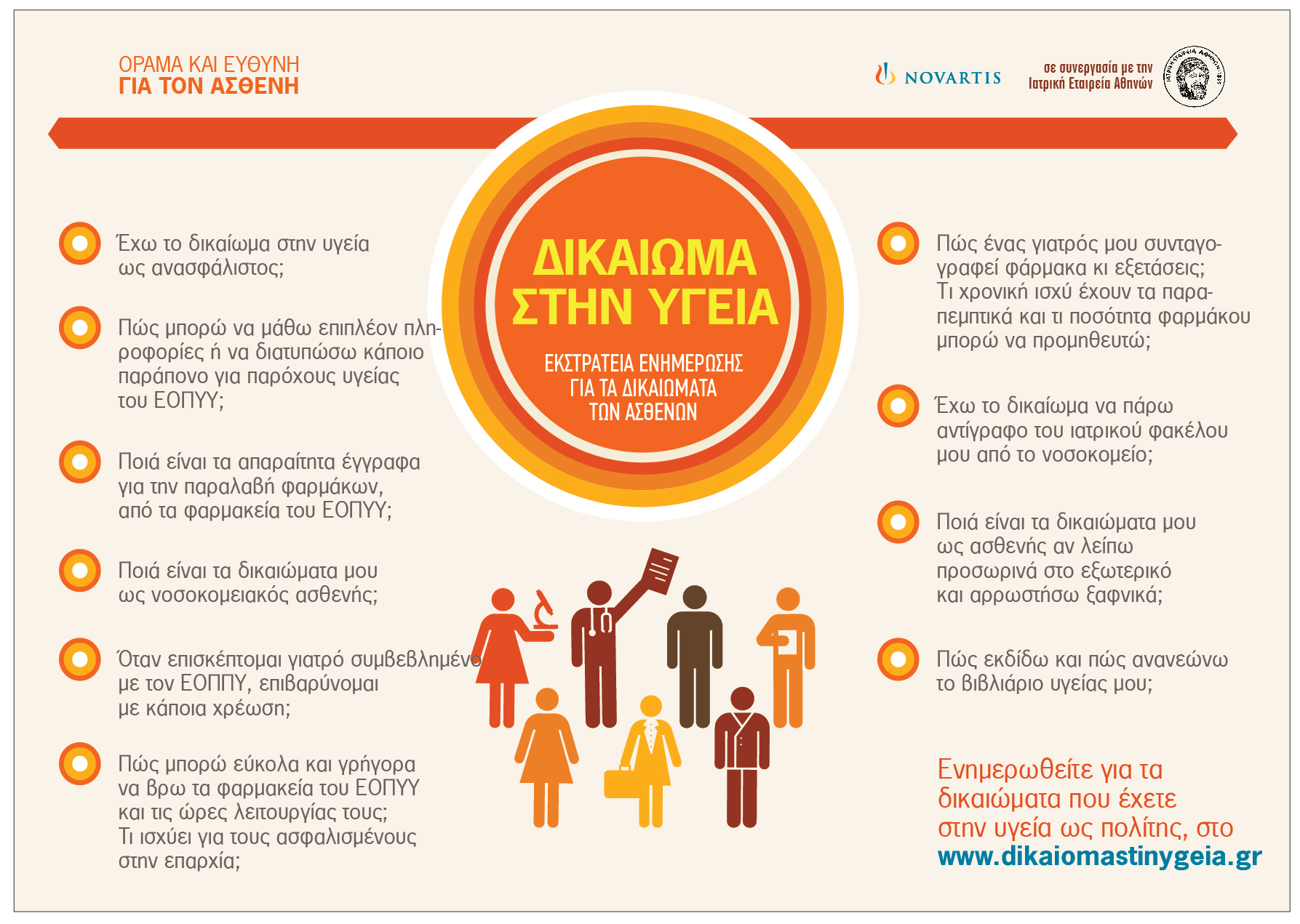 δικαίωμα στην υγεία