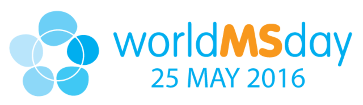 σκλήρυνση κατά πλάκας