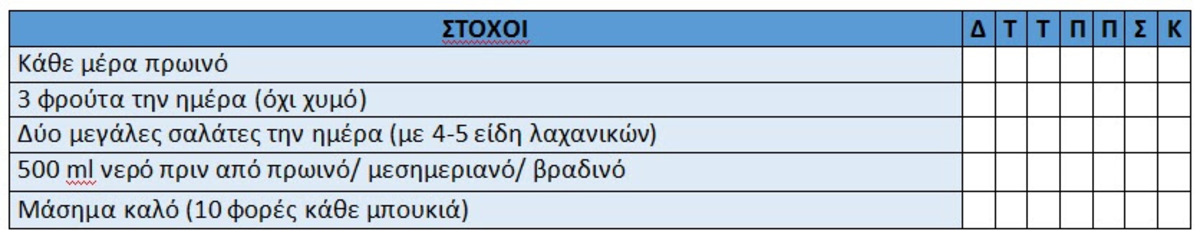 Χριστούγεννα