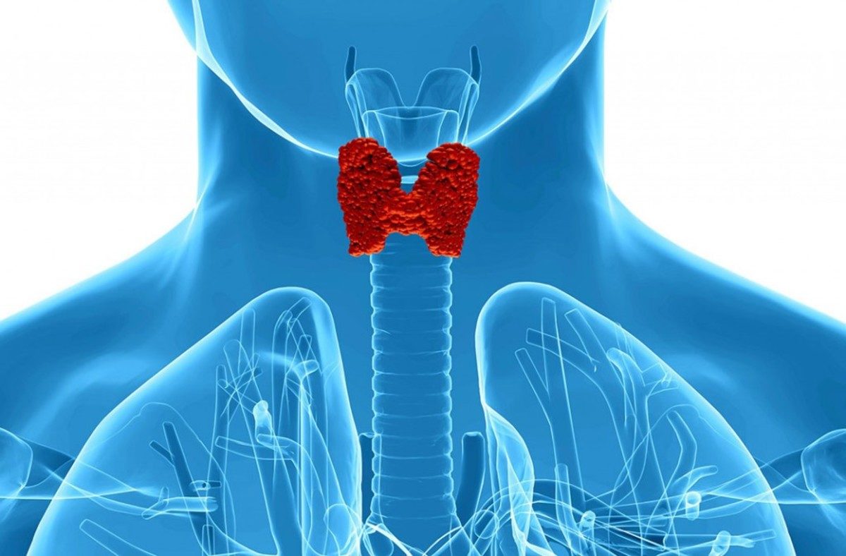 υποθυρεοειδισμός