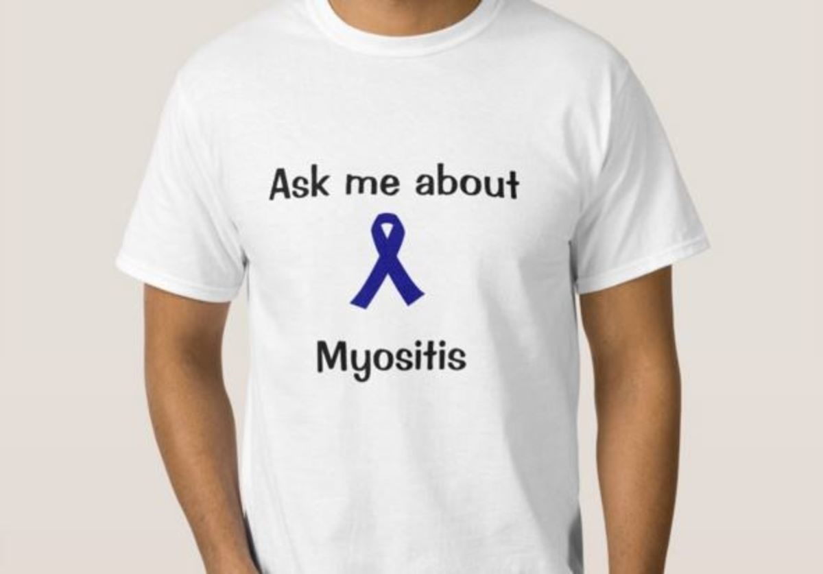 μυοσίτιδα