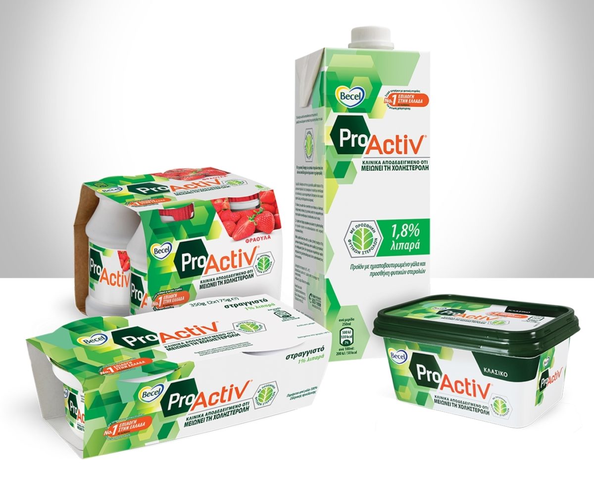 χοληστερόλη