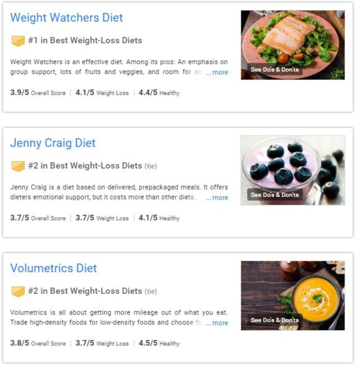3 κορυφαίες δίαιτες απώλειας βάρους)