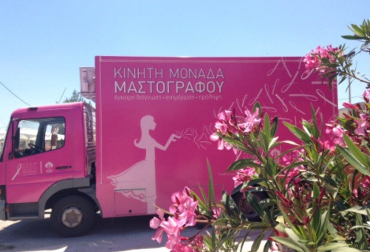 μαστογραφίες