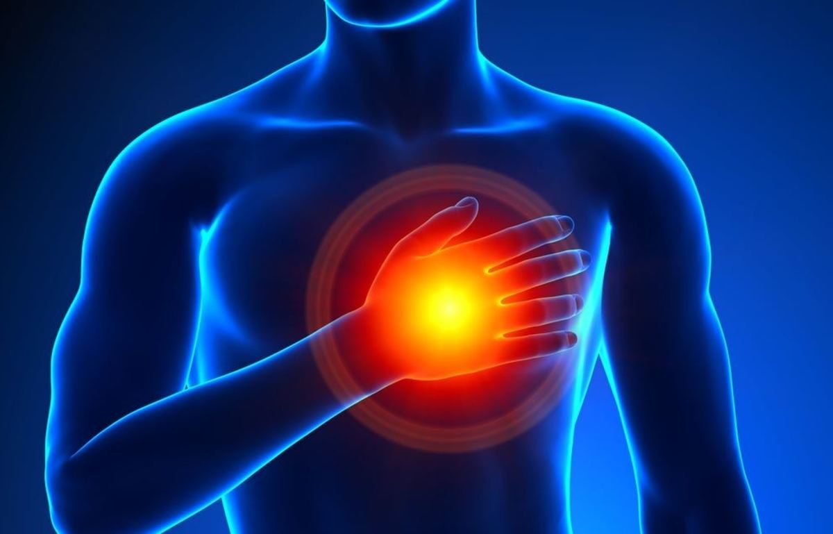 καρδιακή ανεπάρκεια