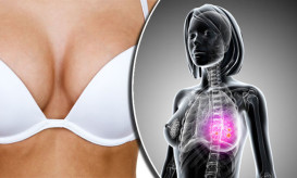 καρκίνος του μαστού