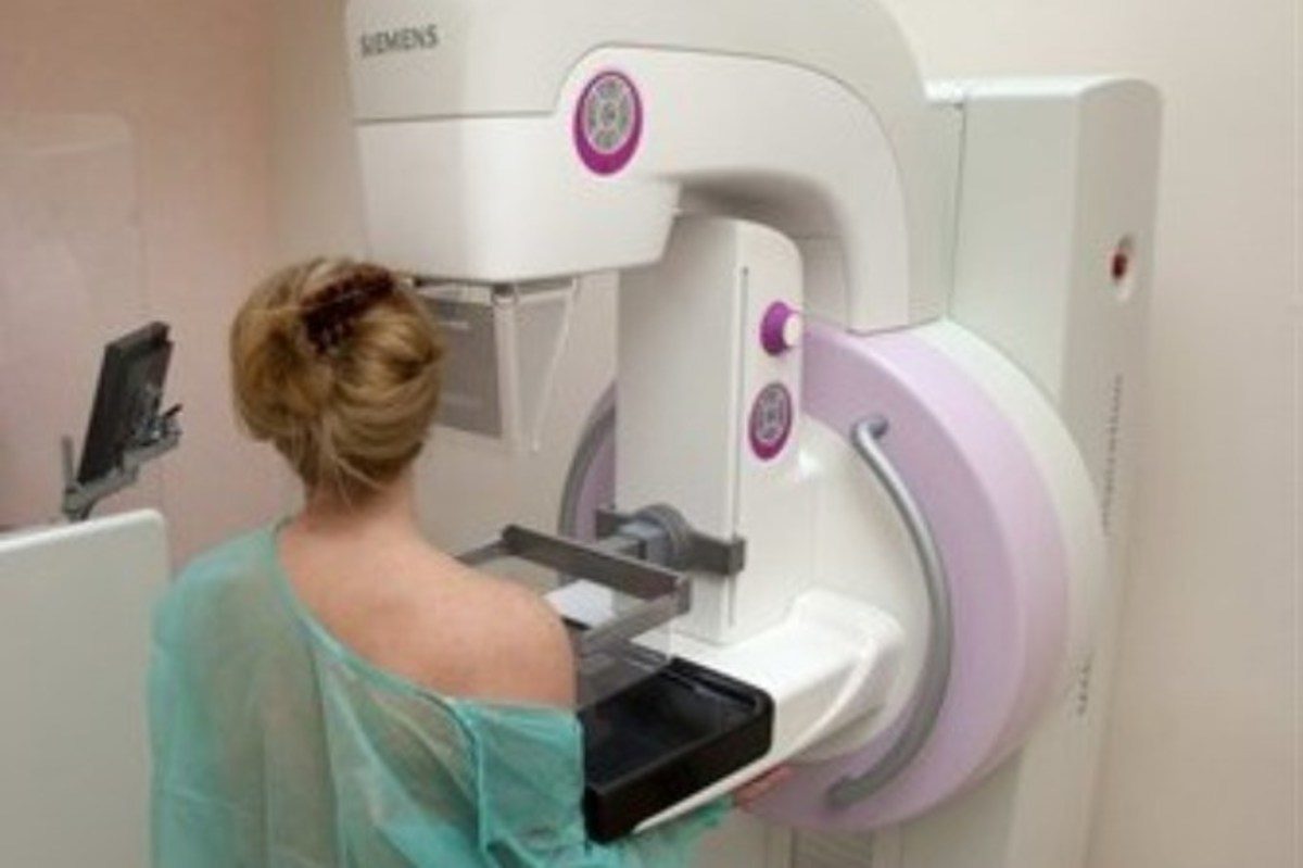 διαγνωστικά