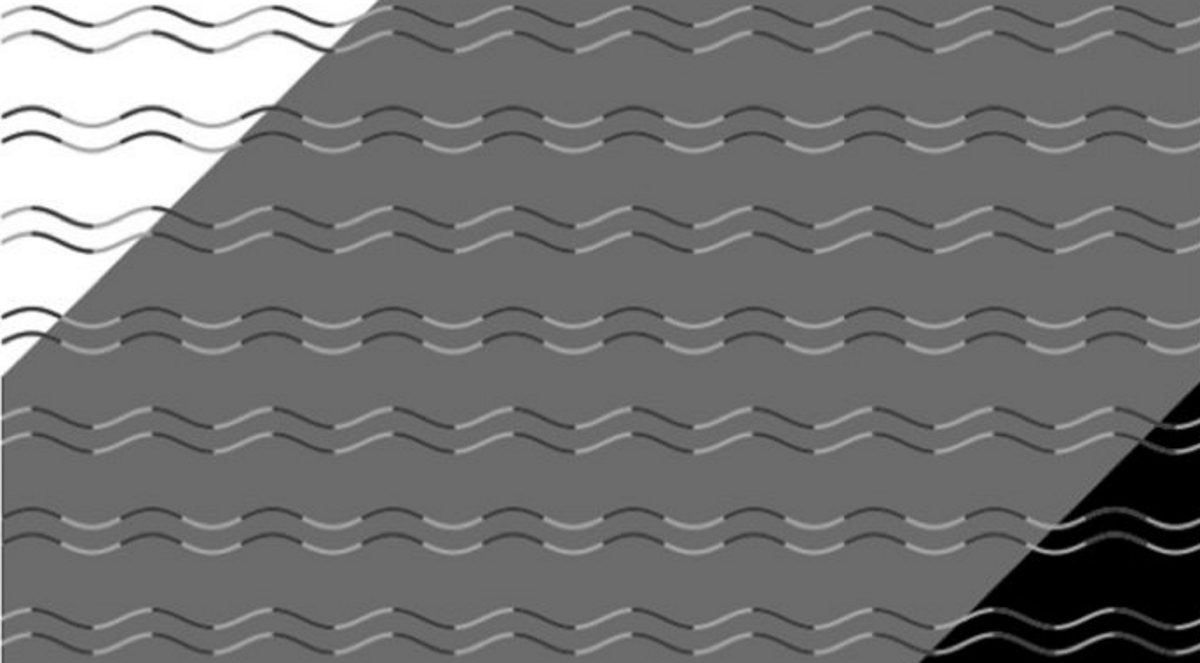 τύφλωση καμπυλότητας