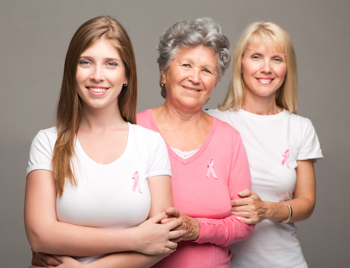 προφυλακτική μαστεκτομή