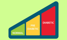 προδιαβήτης