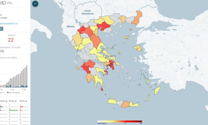 κορονοϊός