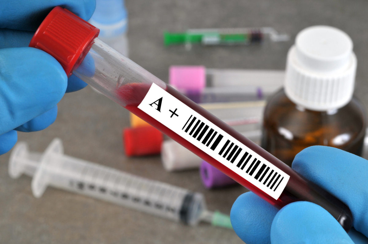 ομάδα αίματος