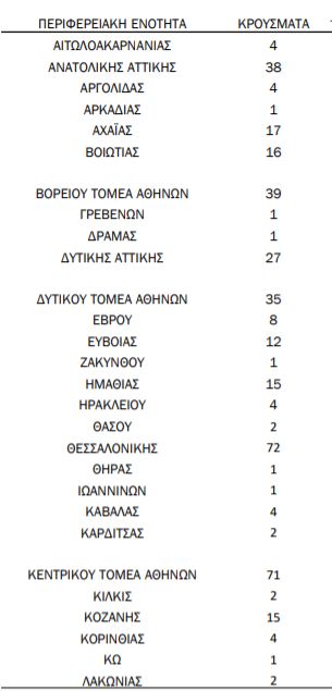 %CE%BA%CE%BF%CF%81%CE%BF%CE%BD%CE%BF%CF%8A%CF%8C%CF%82