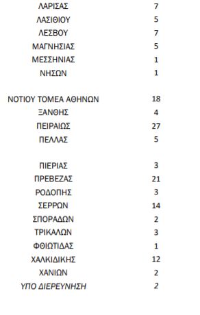 %CE%BA%CE%BF%CF%81%CE%BF%CE%BD%CE%BF%CF%8A%CF%8C%CF%822