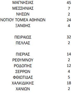 %CE%BA%CF%81%CE%BF%CF%8D%CF%83%CE%BC%CE%B1%CF%84%CE%B12 2