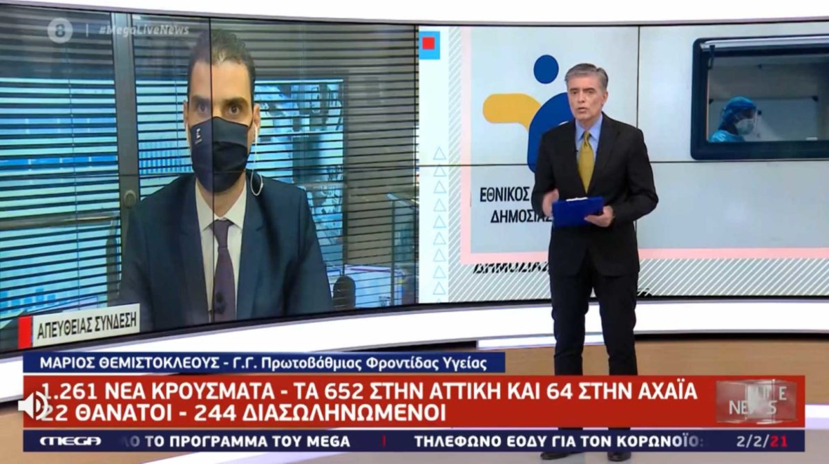 Θεμιστοκλέους