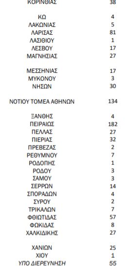 %CE%BA%CF%81%CE%BF%CF%8D%CF%83%CE%BC%CE%B1%CF%84%CE%B12 5
