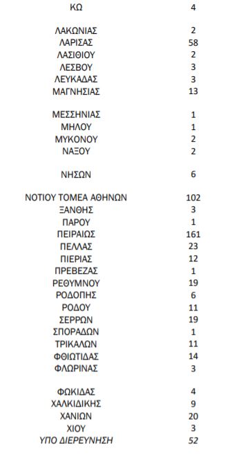 %CE%BA%CF%81%CE%BF%CF%8D%CF%83%CE%BC%CE%B1%CF%84%CE%B12 9