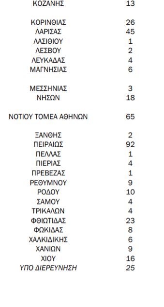 %CE%BA%CF%81%CE%BF%CF%8D%CF%83%CE%BC%CE%B1%CF%84%CE%B12