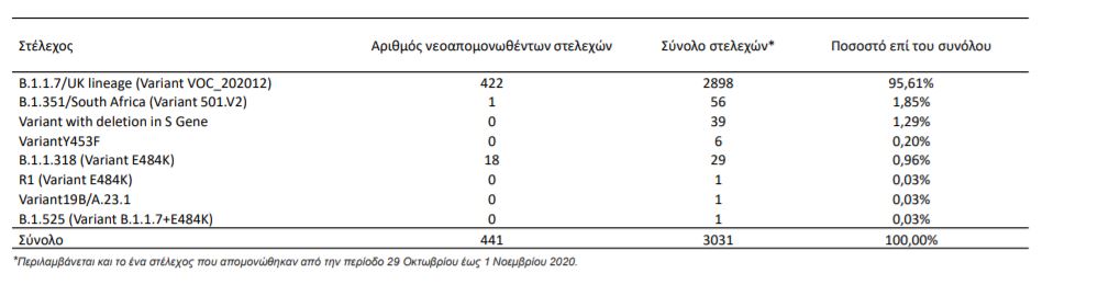 %CE%BC%CE%B5%CF%84%CE%B1%CE%BB%CE%BB%CE%B1%CE%B3%CE%BC%CE%AD%CE%BD%CE%B12 2