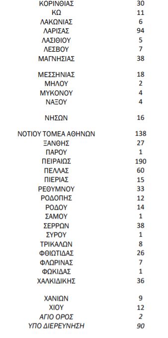 %CE%BA%CF%81%CE%BF%CF%8D%CF%83%CE%BC%CE%B1%CF%84%CE%B12 1