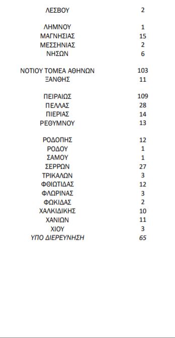 %CE%BA%CF%81%CE%BF%CF%8D%CF%83%CE%BC%CE%B1%CF%84%CE%B12 11