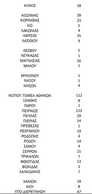 %CE%BA%CF%81%CE%BF%CF%8D%CF%83%CE%BC%CE%B1%CF%84%CE%B12 4
