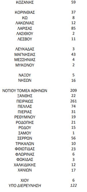 %CE%BA%CF%81%CE%BF%CF%8D%CF%83%CE%BC%CE%B1%CF%84%CE%B13
