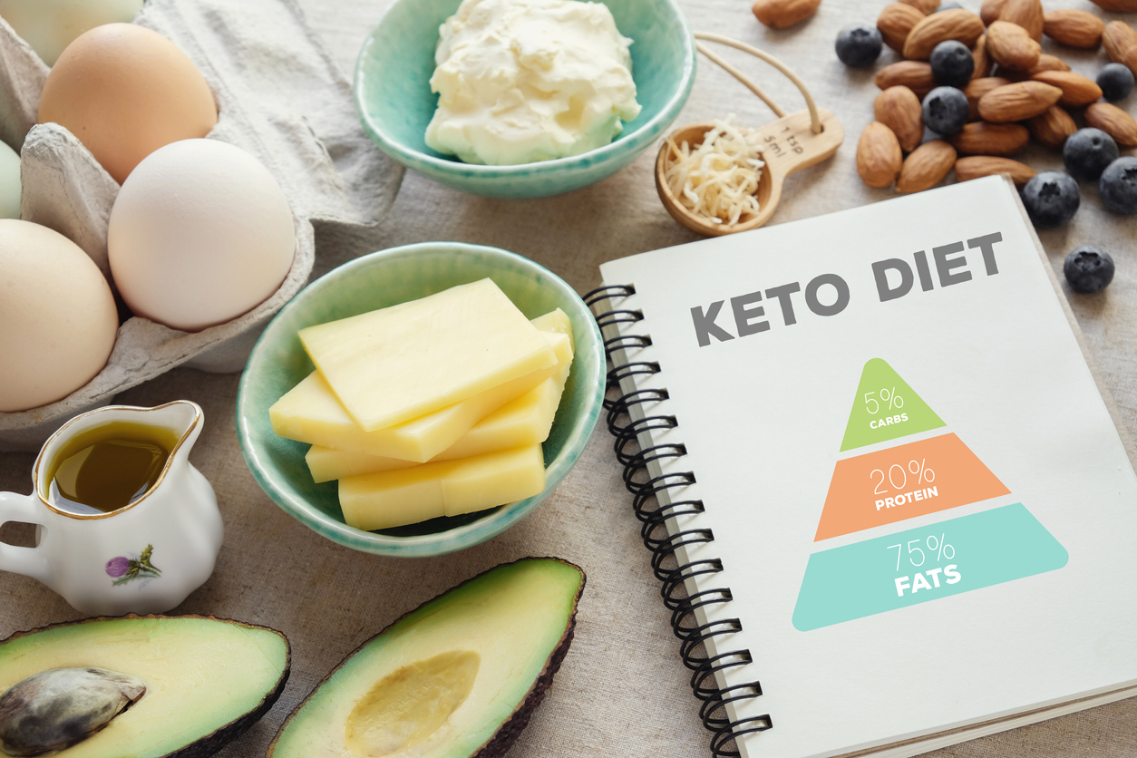 KETO DIET: η δίαιτα που θα σε αδυνατίσει - KETOGENIC DIET