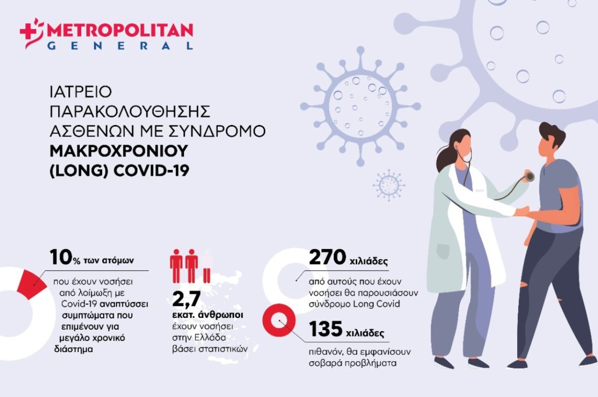 Metropolitan General