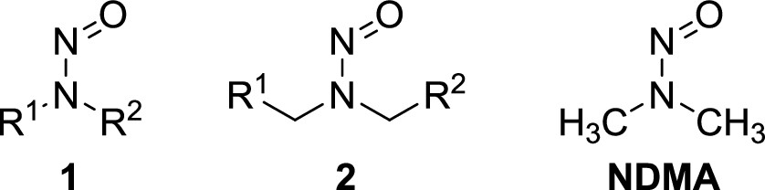 νιτροζαμίνες