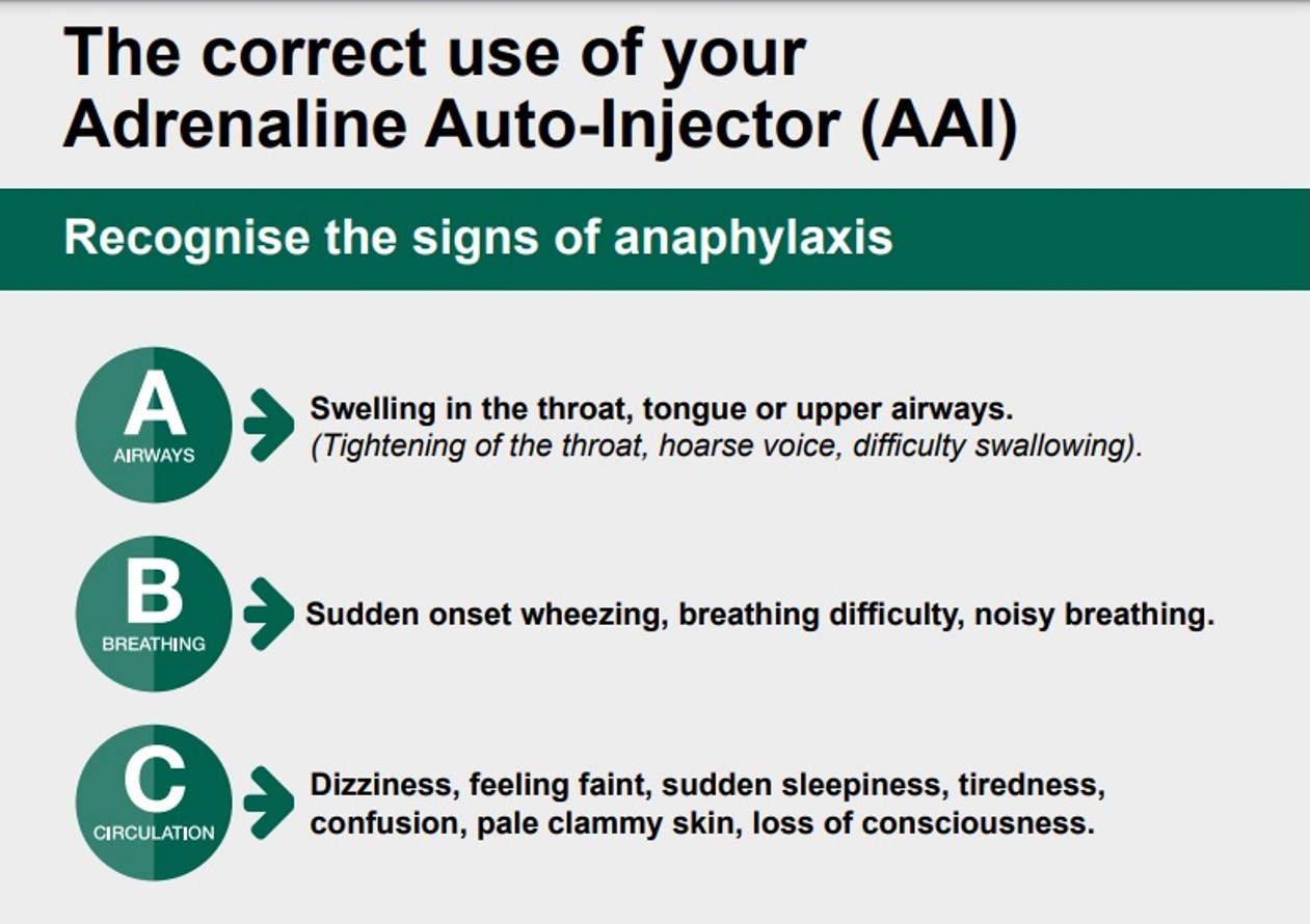 αναφυλαξία