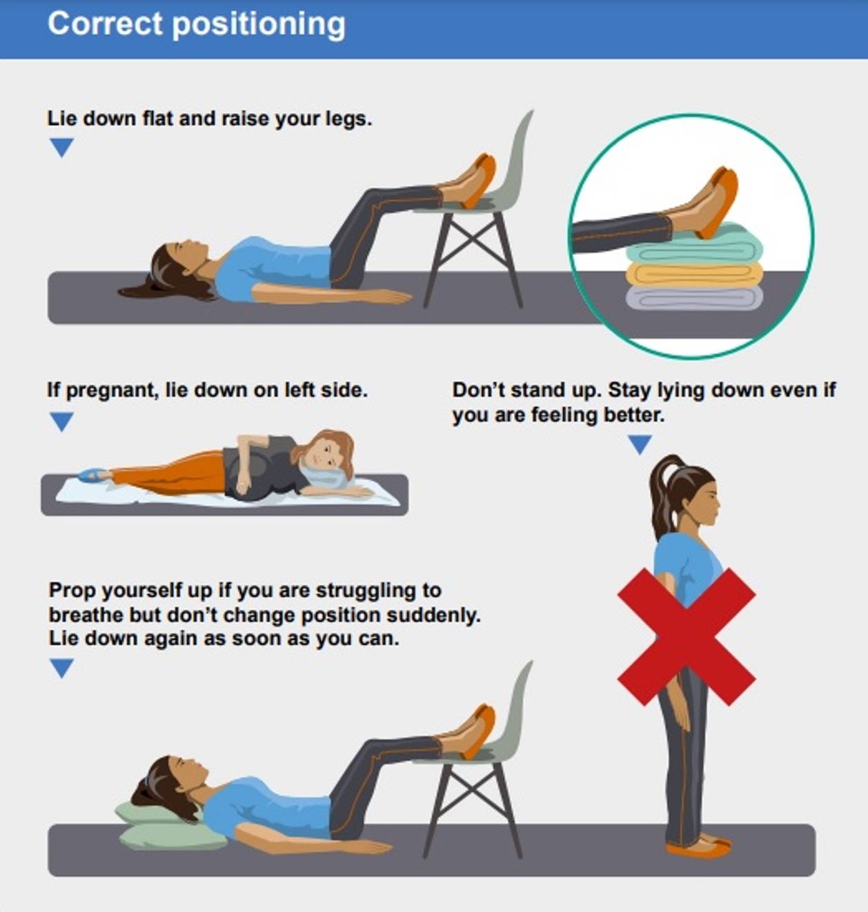 αναφυλαξία