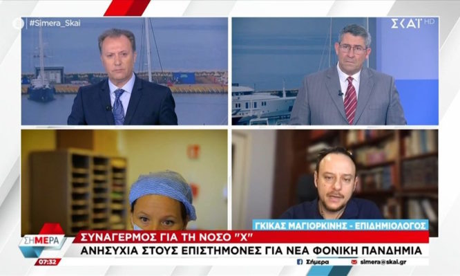 Μαγιορκίνης