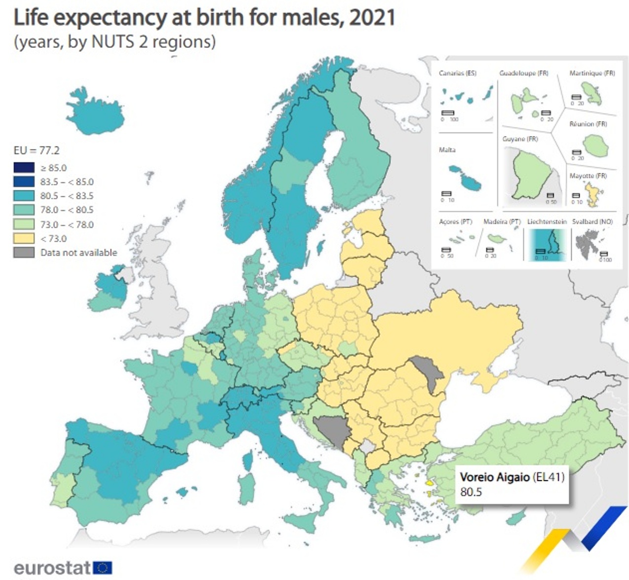 προσδόκιμο ζωής
