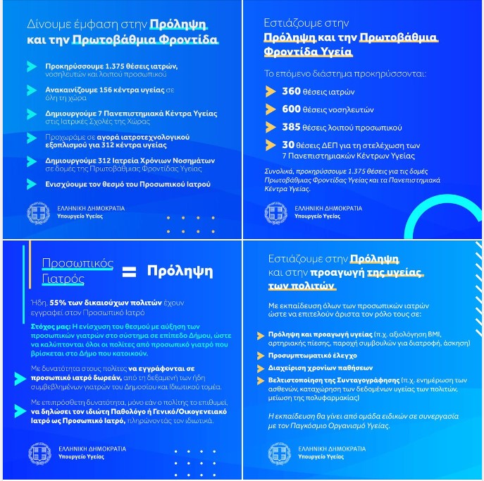 Από την ανάρτηση της αναπληρώτριας υπουργού