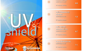 UV-SHIELD - ΕΜΥ