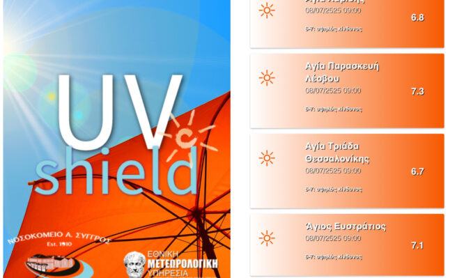 UV-SHIELD - ΕΜΥ