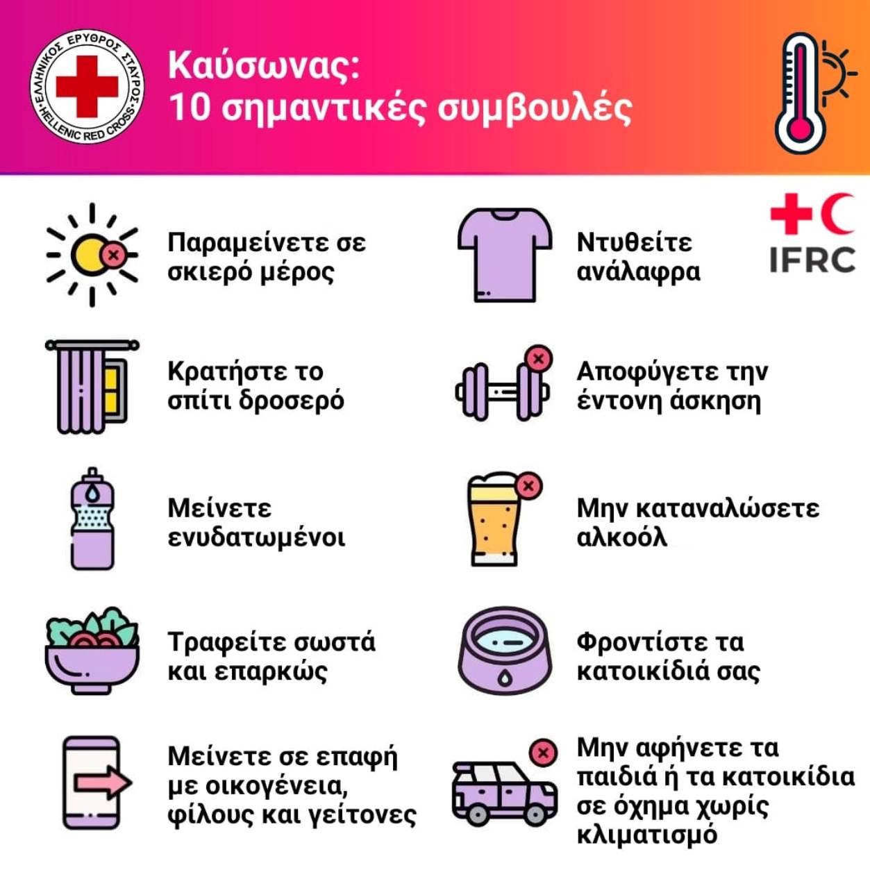 οδηγίες