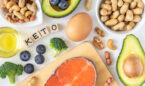 δίαιτα Keto, keto or ketogenic diet